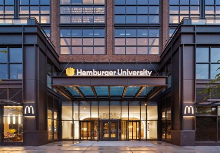Corporate McDonald's Number: Your Ultimate Guide to Contacting McDonald's Headquarters
